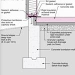 Underfloor Insulation