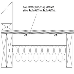 Radiant Heat Flooring