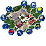 Smart Home Systems