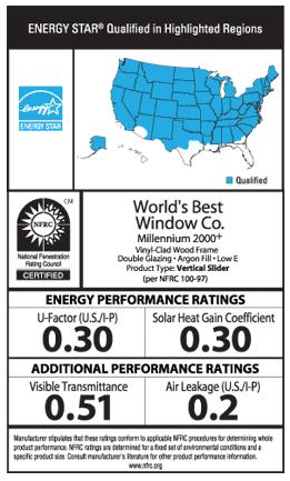 Window Tax Credit - Energy Star Label