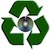 Recycling CDs and DVDs